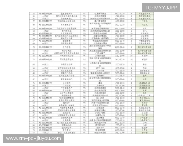 2026年足球青训国际合作项目名单公布，多国参与，2020青训足球招生16岁